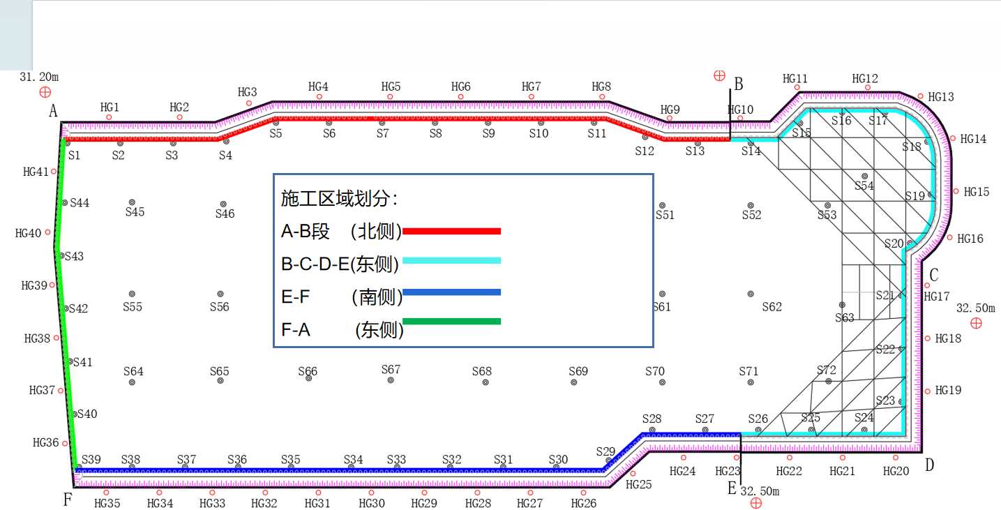 临汾汾西县基坑支护设计